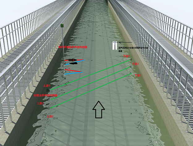 ǝM(mn)ܼM(mn)ܳӋ